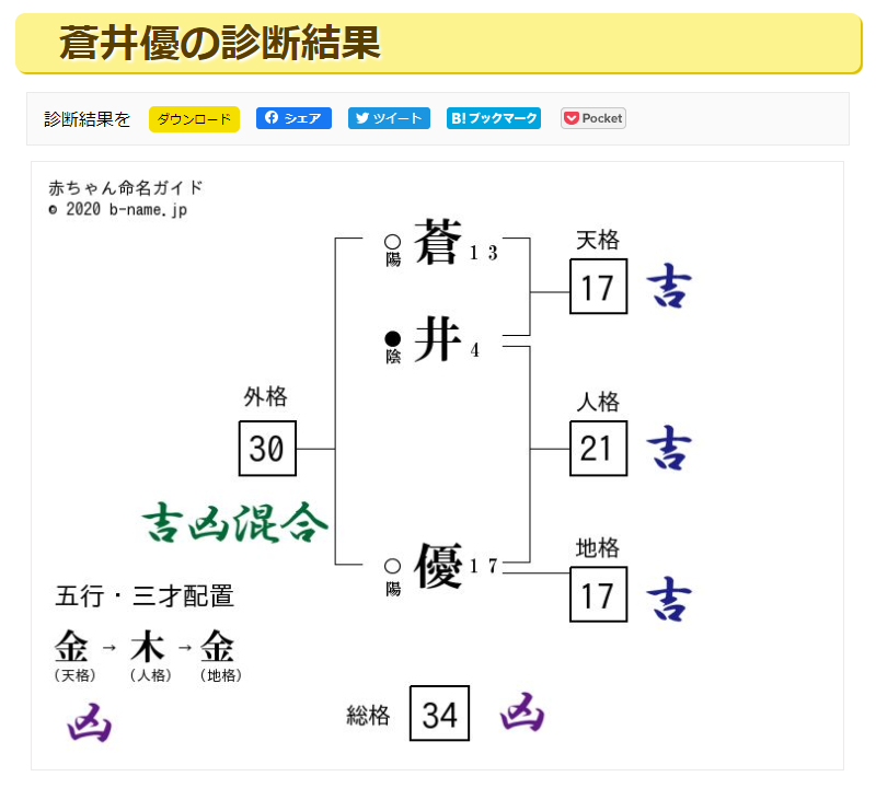 蒼井優の本名は夏井優 非公開の理由が韓国人説はデマで 芸名は画数で選んだ もっと心に余裕がないとね